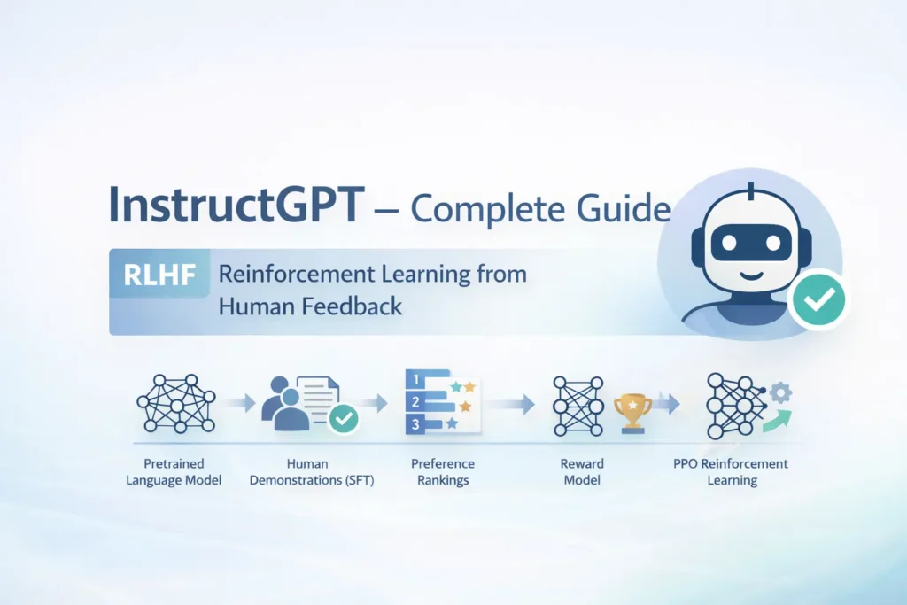 InstructGPT