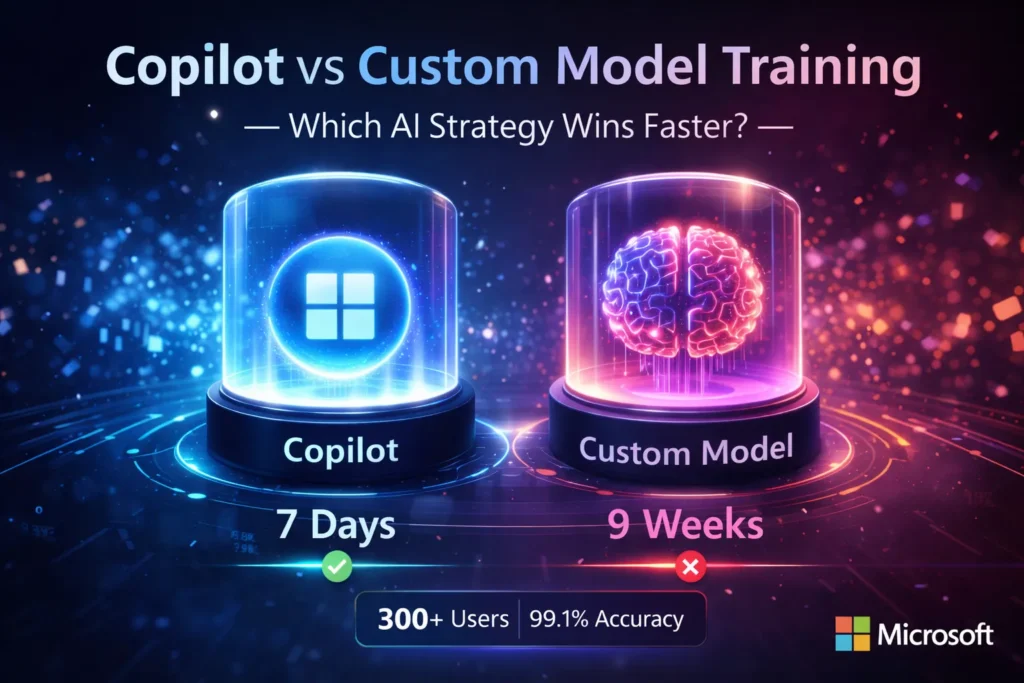 Copilot vs Custom Model Trainin