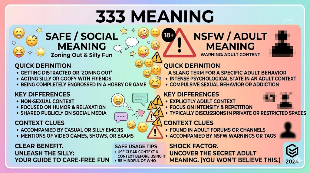 333 Meaning