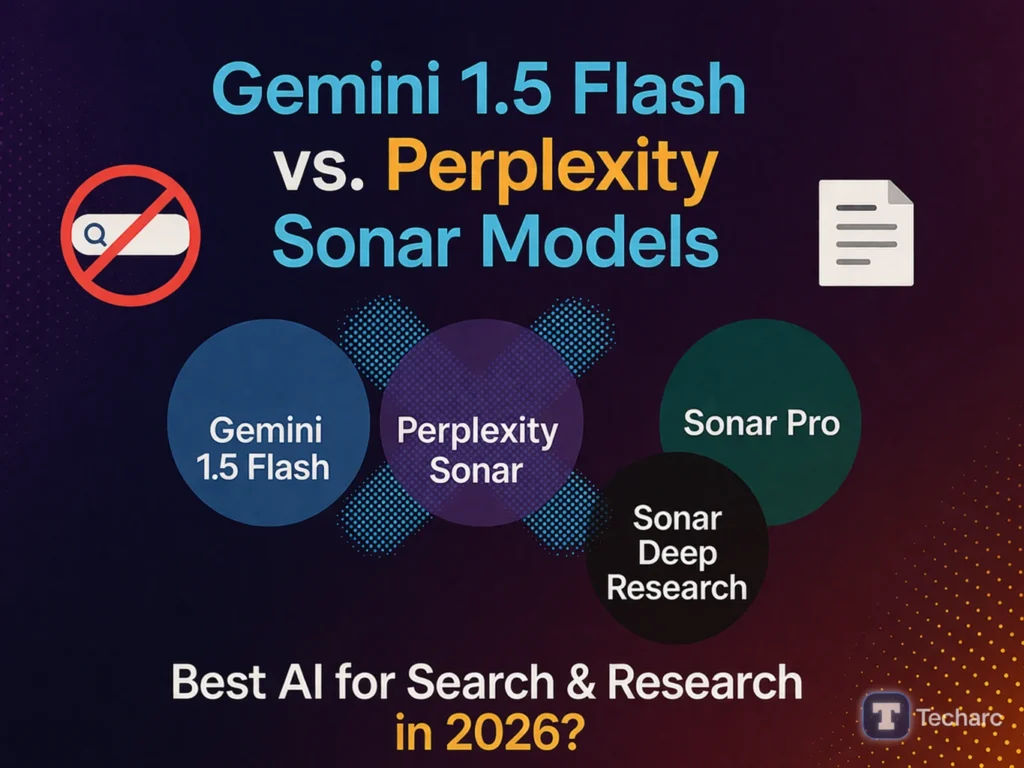 Gemini 1.5 Flash vs Perplexity Sonar Models.